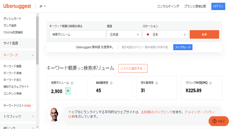 Ubersuggestの調査結果画面