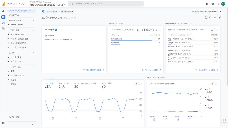 GA4レポートのスナップショット