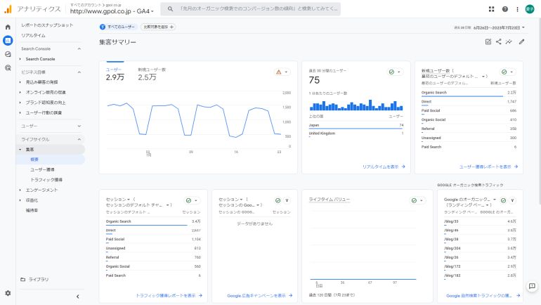 GA4レポート｜集客概要