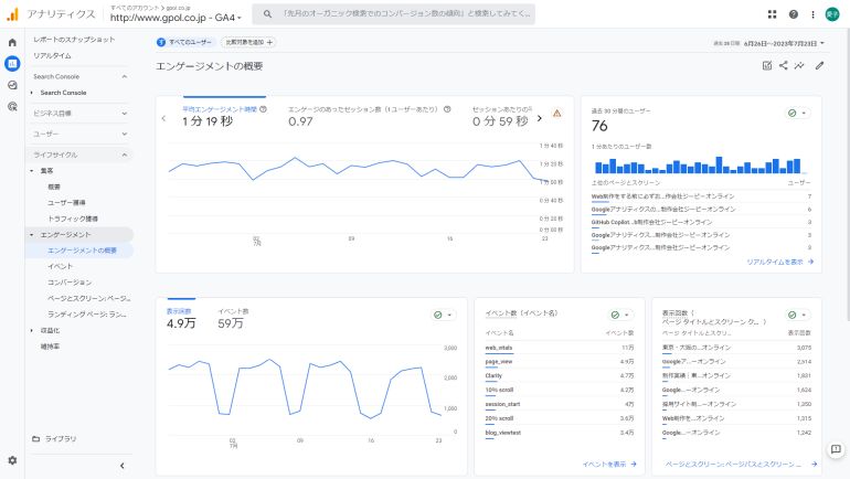 GA4レポート｜エンゲージメントの概要