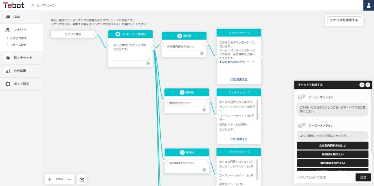 初期設定の無償代行、シナリオが設定されているスクリーンショット