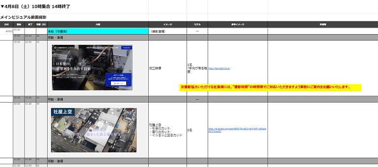 香盤表の作成