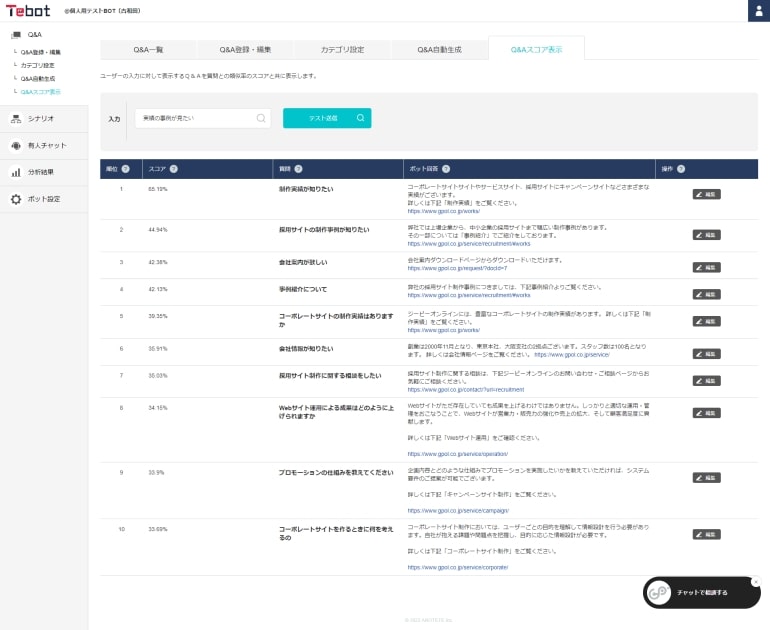 AIのスコアリングが確認できる「Q＆Aスコア表示」