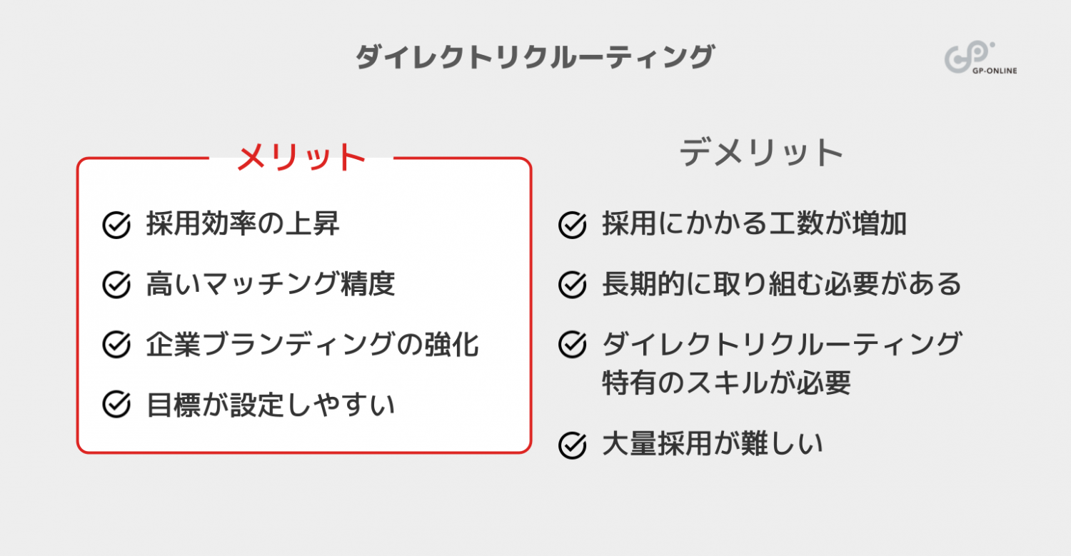 ダイレクトリクルーティングのメリット