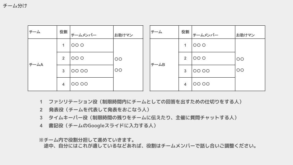チーム分けスライド