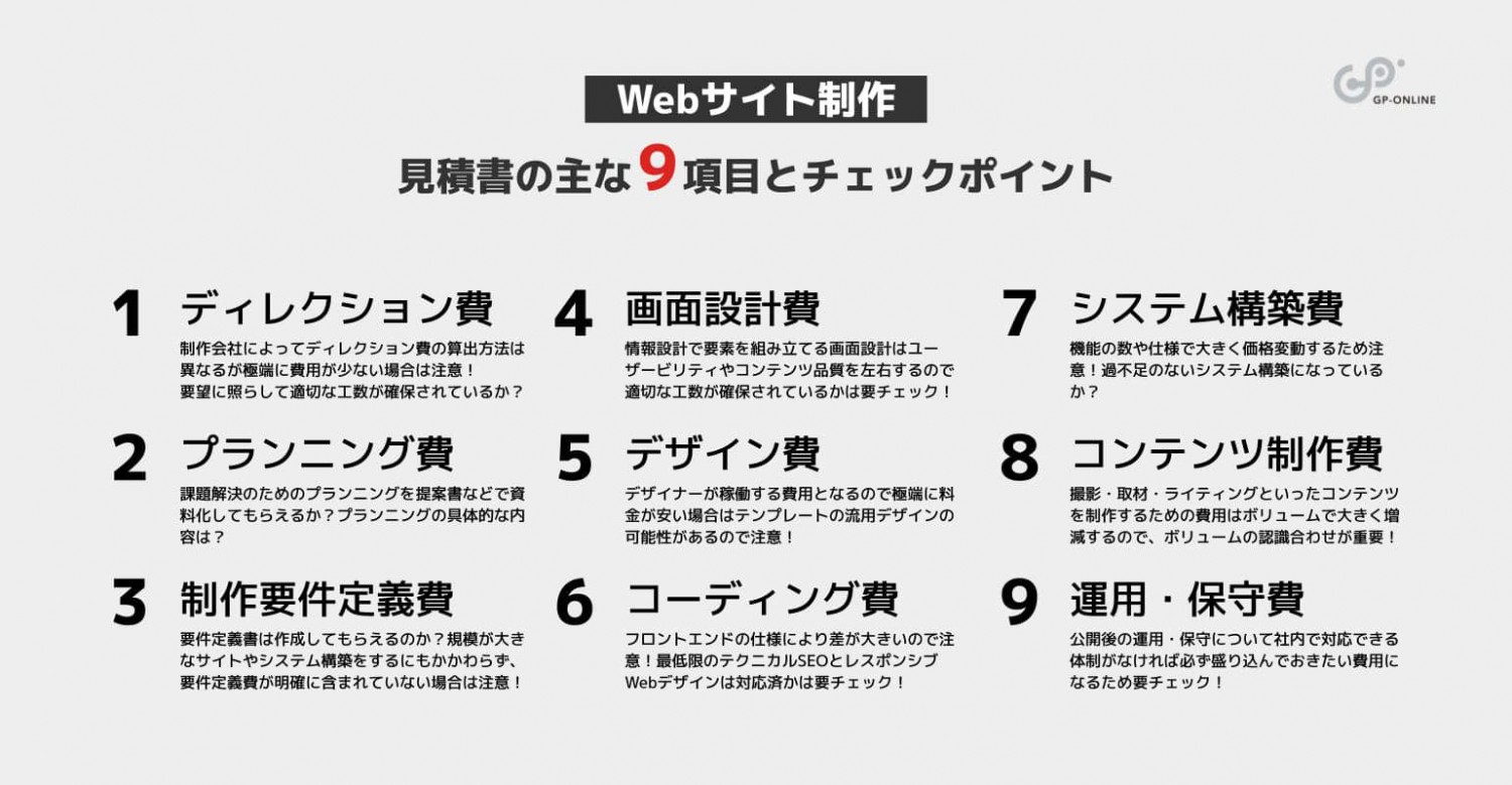 見積書の主な9項目とチェックポイント