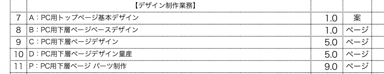 デザイン費見積もり例（見積書サンプル）