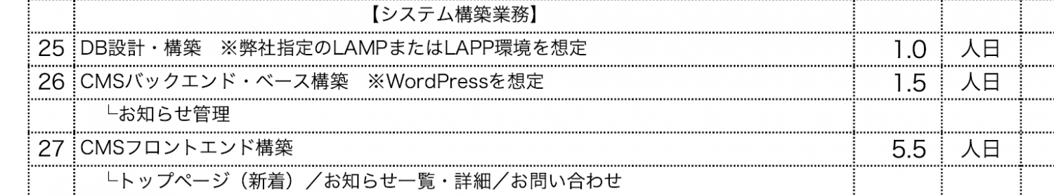 システム開発費見積もり例（見積書サンプル）