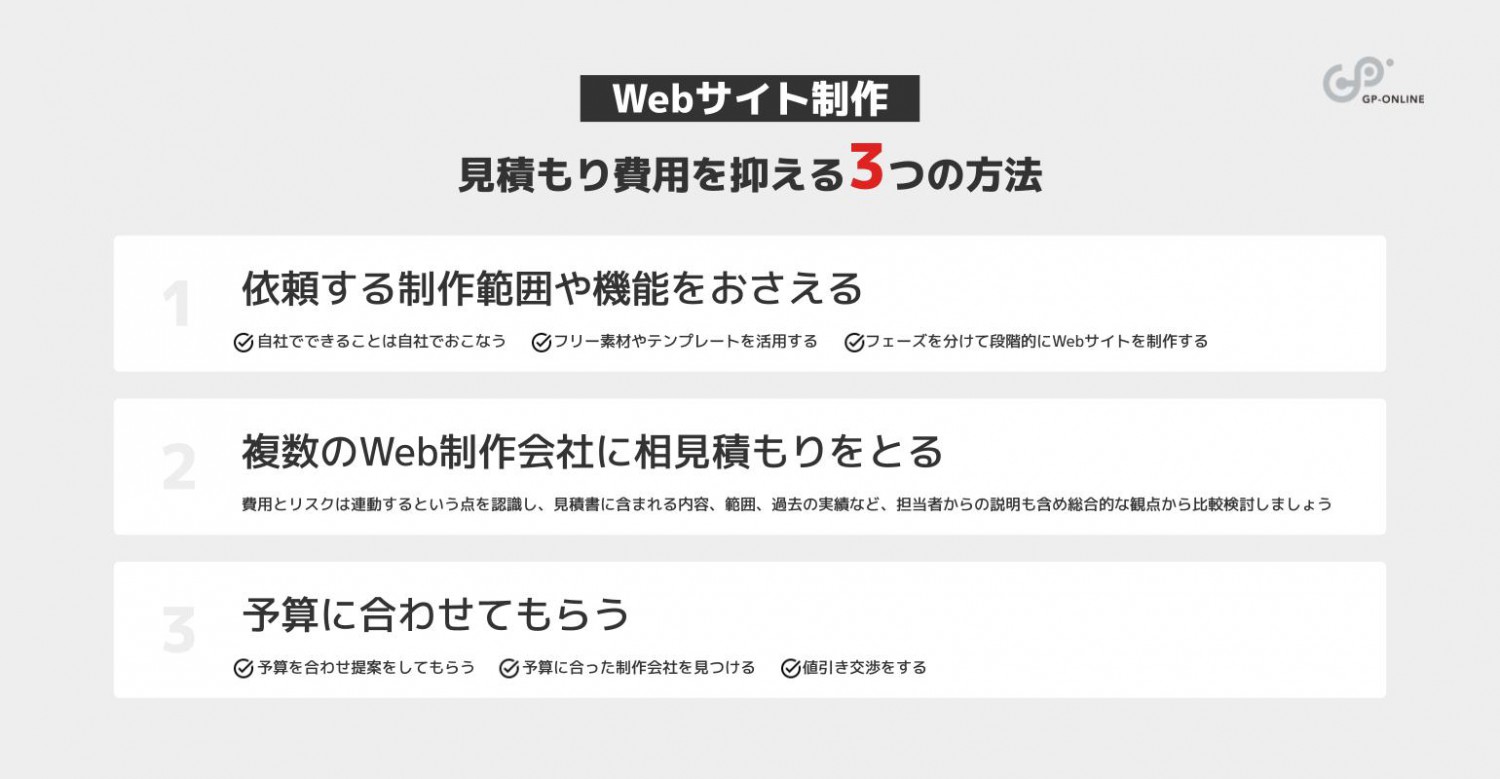 見積もり費用を抑える3つの方法