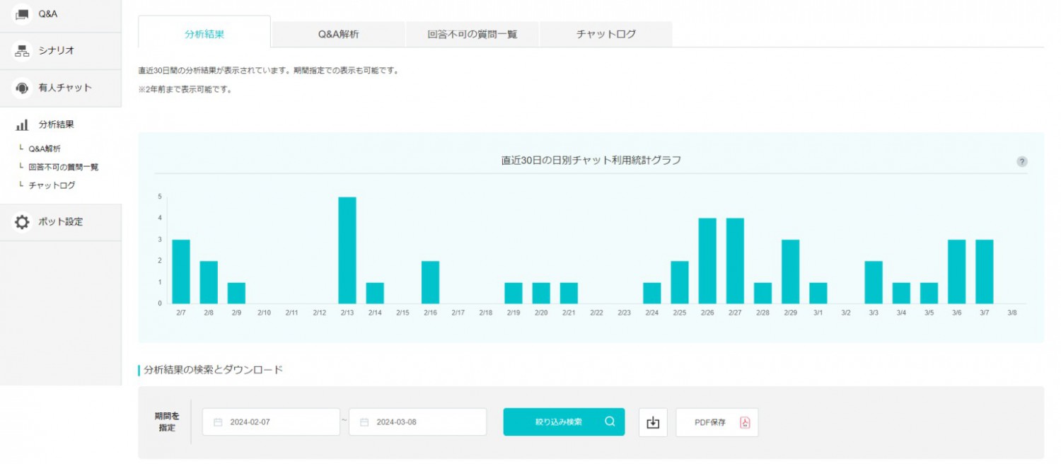 Tebot管理画面サンプル（期間指定＆ダウンロ―ド機能）