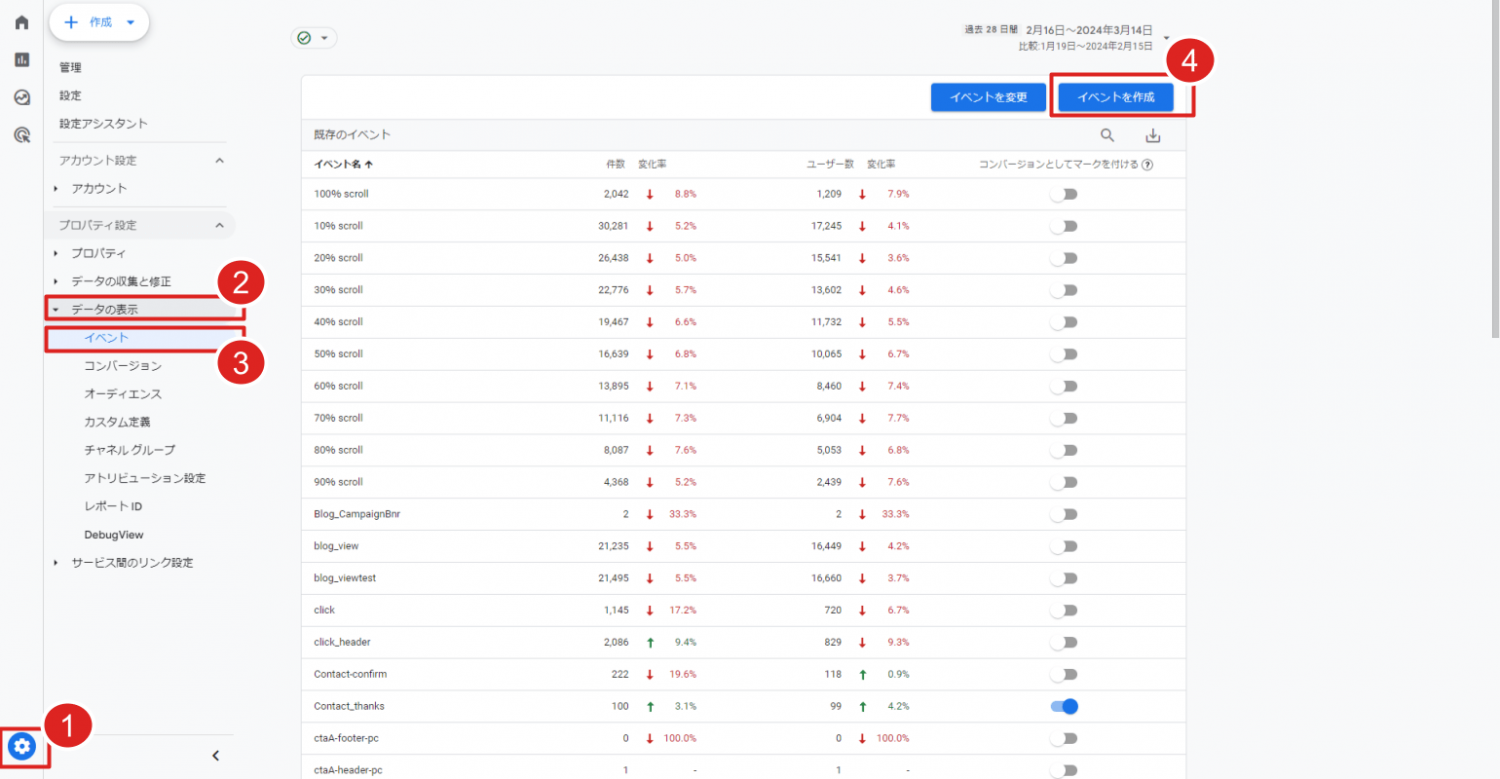 GA4管理画面でカスタムイベントのコンバージョンを設定STEP1